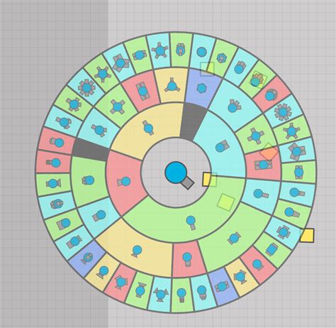 diep io